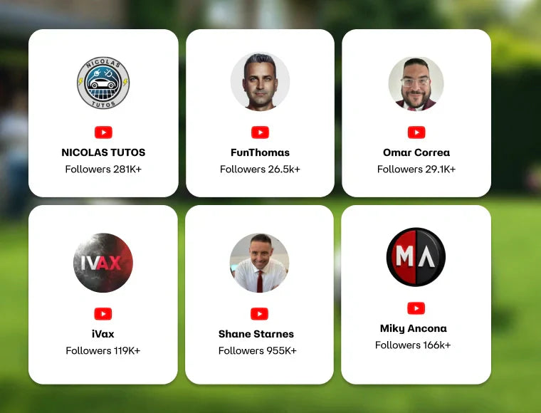Creator Roundup: What Influencer Are Saying About Raccoon 2 SE