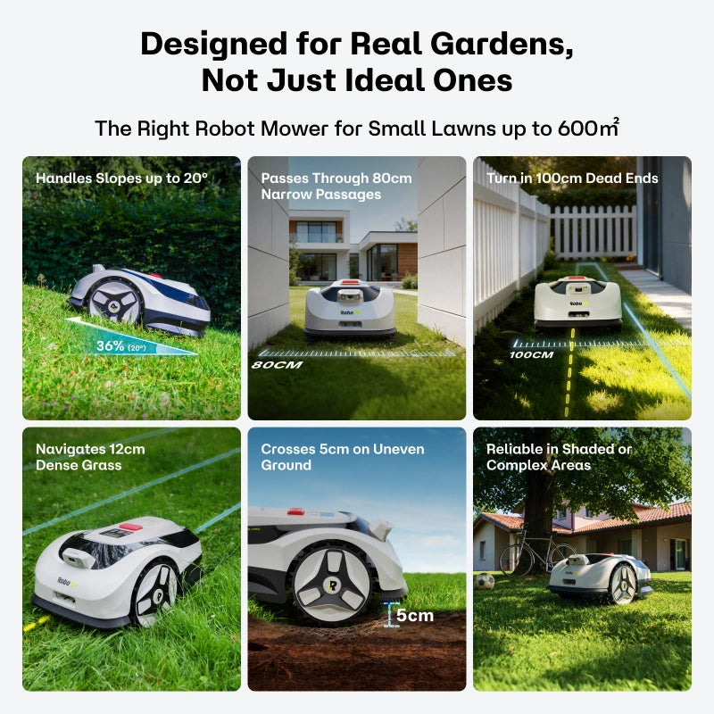 RoboUP Raccoon 2 SE Mähroboter