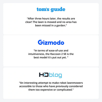 RoboUP Raccoon 2 SE Robot Lawn Mower