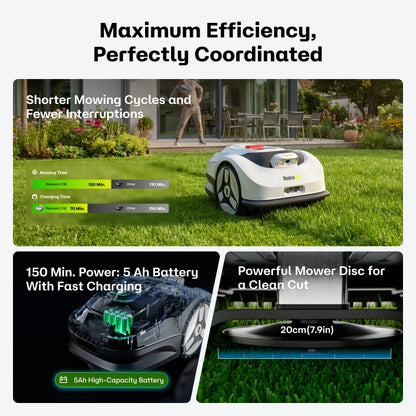 RoboUP Raccoon 2 SE Robot Lawn Mower