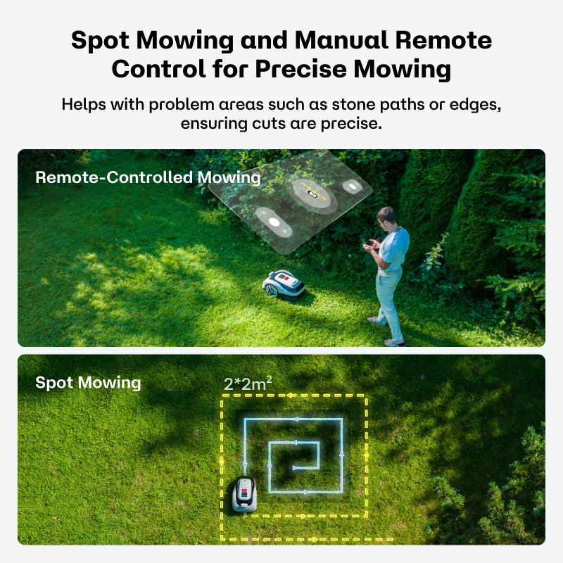 RoboUP Raccoon 2 SE Mähroboter