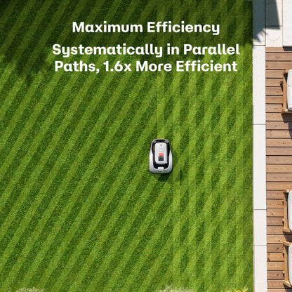 RoboUP Raccoon 2 SE Robot Lawn Mower