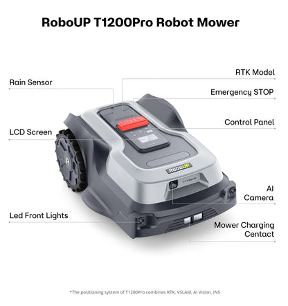 RoboUP T600 Mähroboter ohne Begrenzungskabel